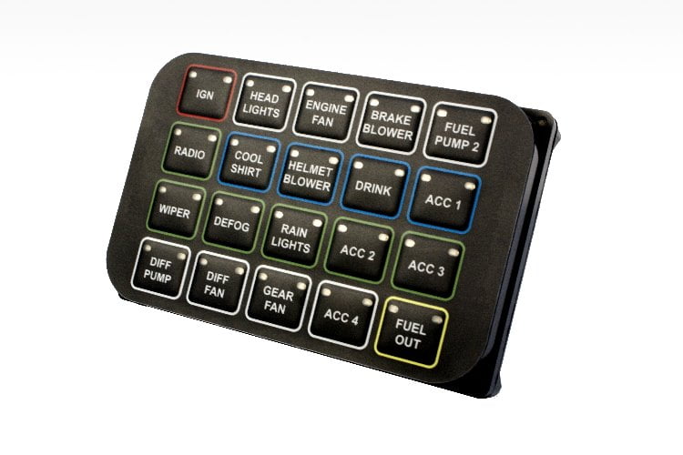 PM2 with keypad