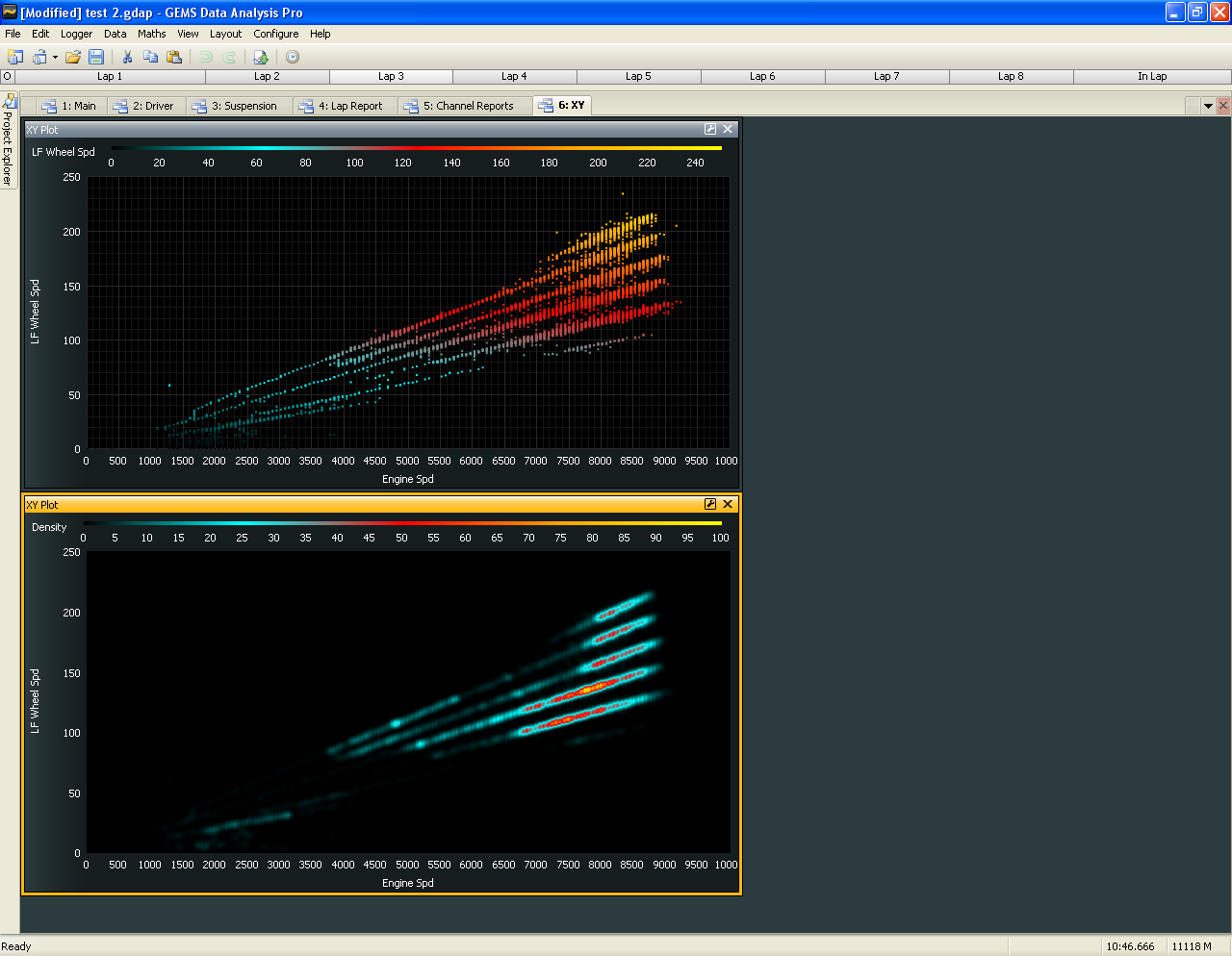 GDA XY plot